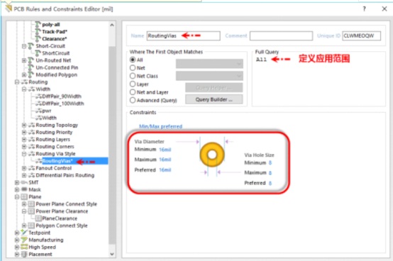 4層pcb線路板設(shè)計基本技巧 4層pcb線路板設(shè)計