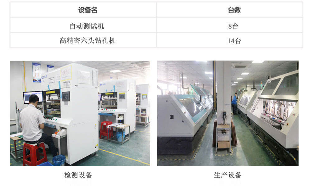 線(xiàn)路板生產(chǎn)設(shè)備圖片